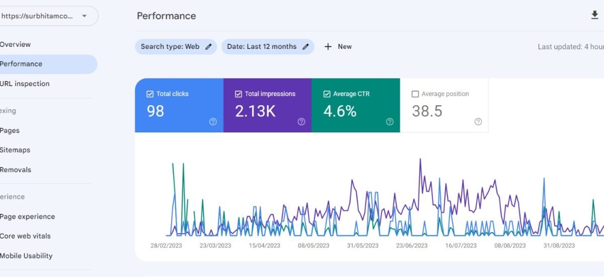 Dashboard 1